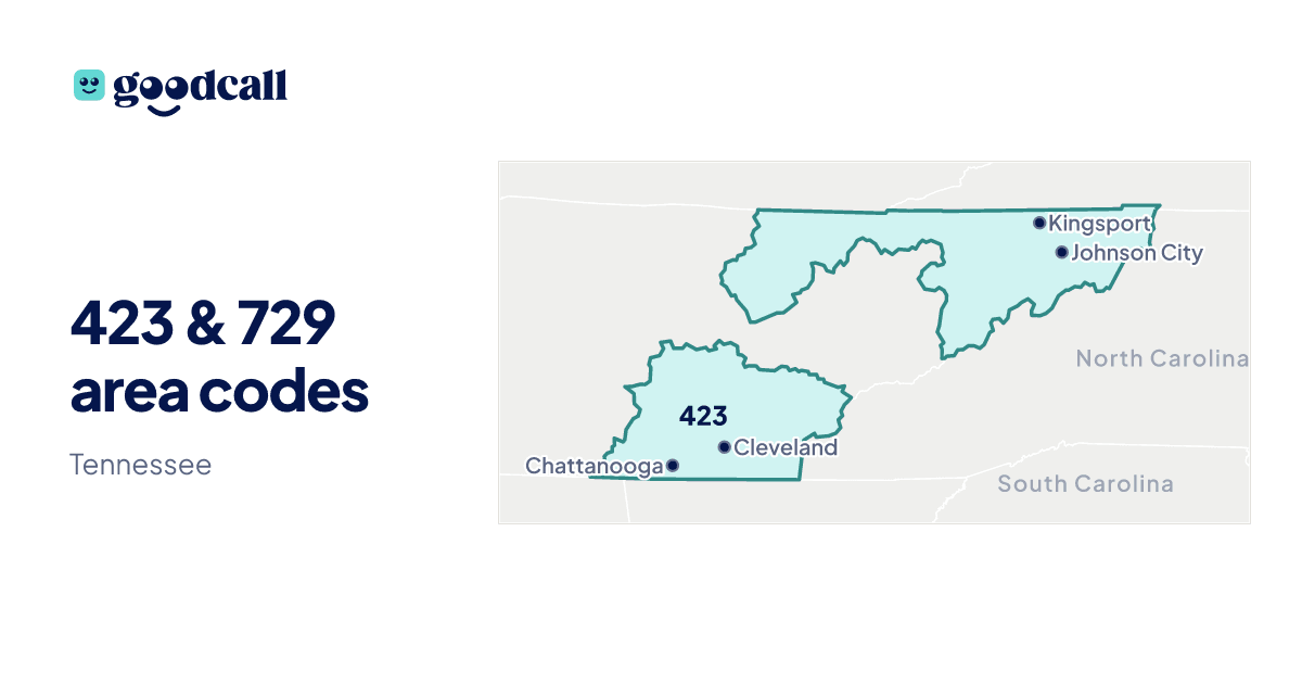 423 & 729 area codes: Tennessee