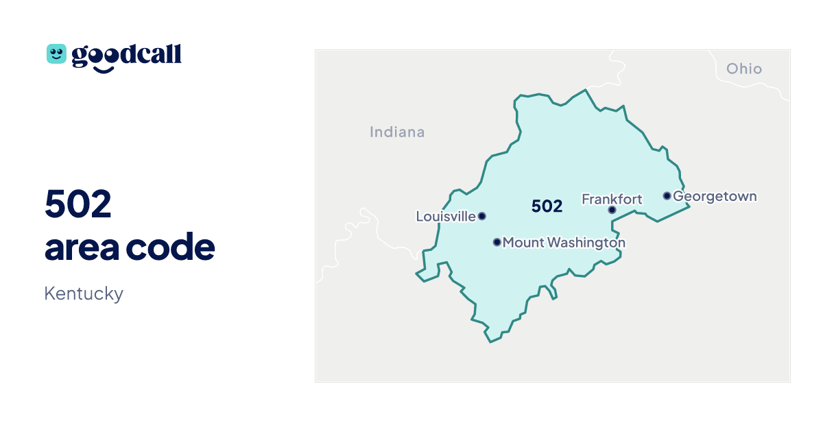 502 area code: Kentucky