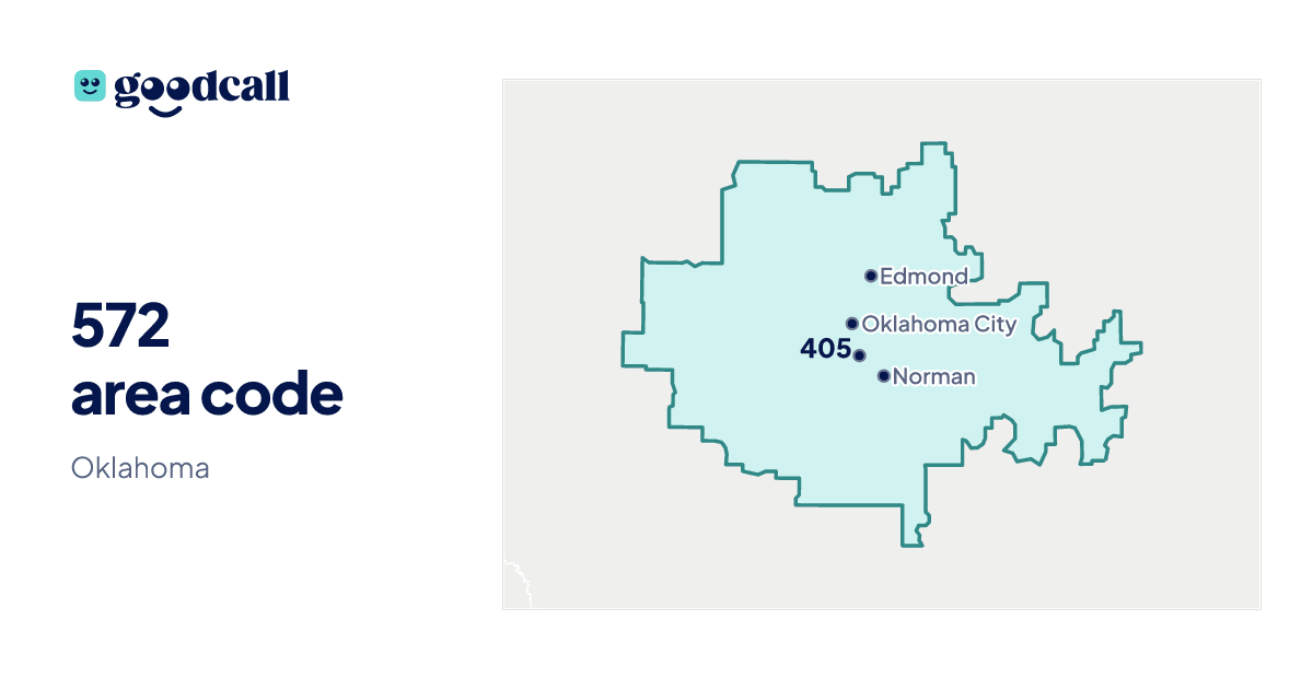 572 area code: Oklahoma