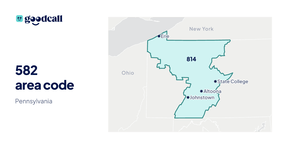582 area code: Pennsylvania
