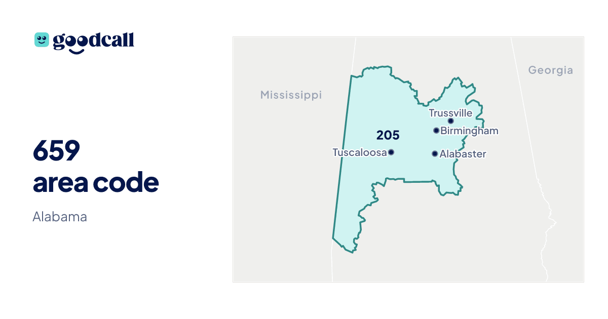 659 area code: Alabama