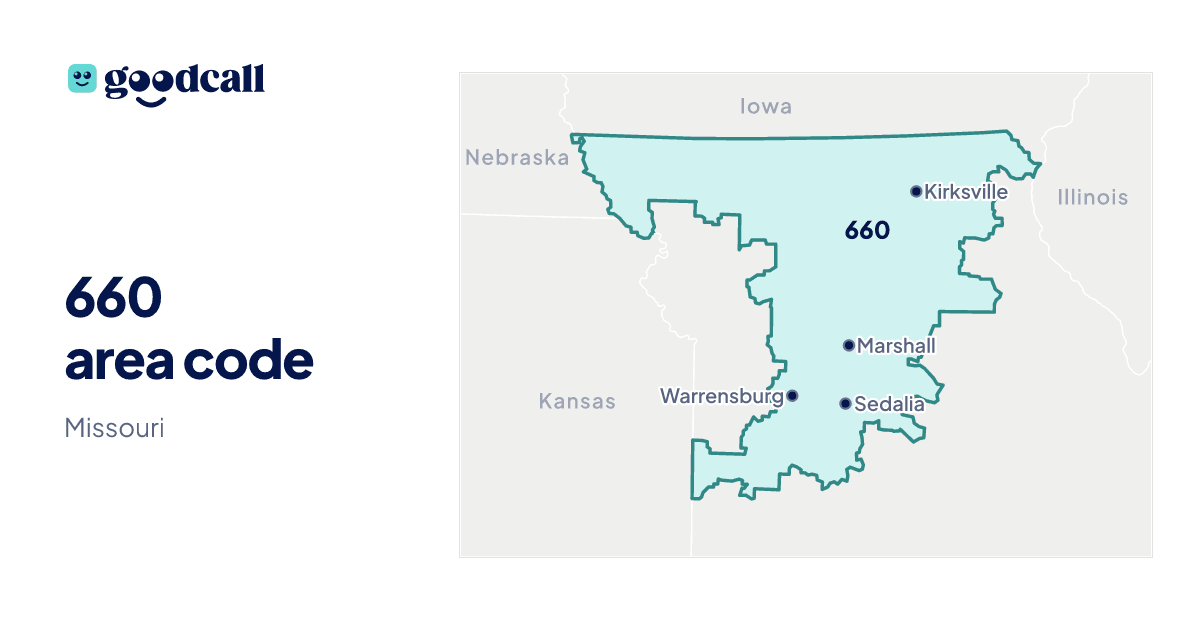 660 area code: Missouri