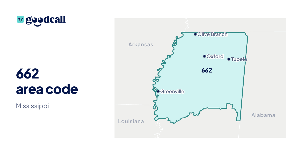 662 area code: Mississippi