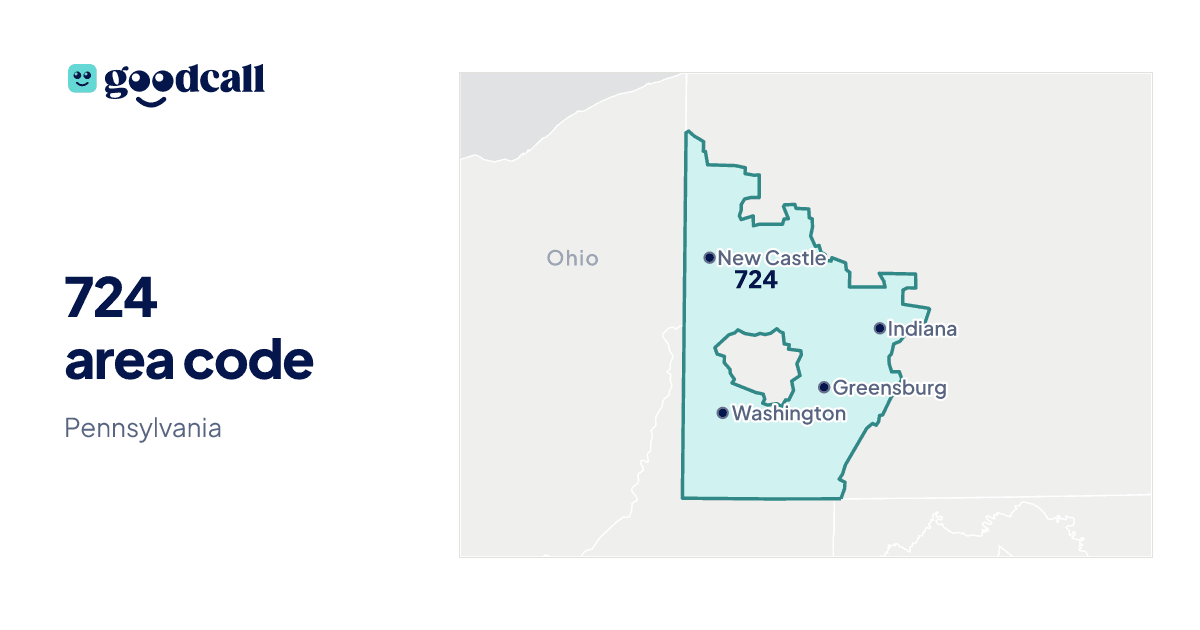 724 area code: Pennsylvania