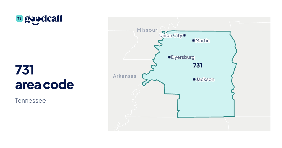 731 area code: Tennessee