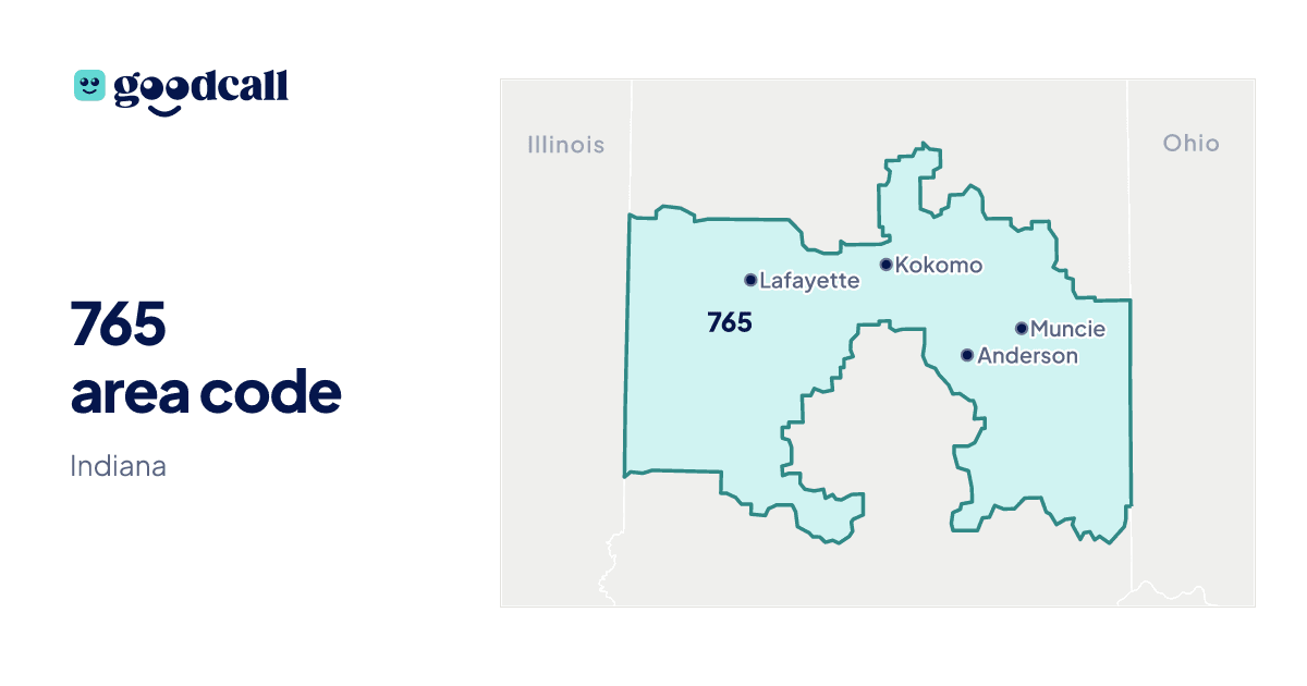 765 area code: Indiana