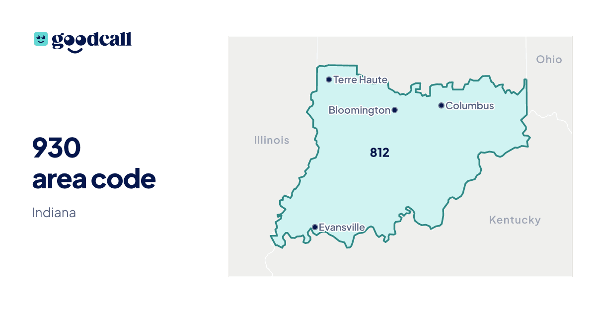 930 area code: Indiana