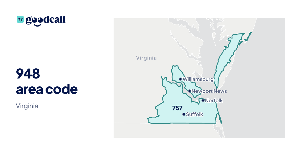 948 area code: Virginia