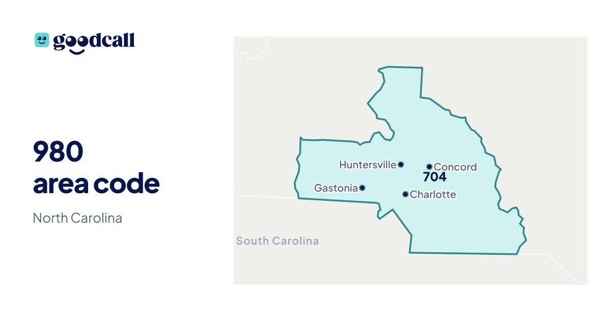 980 area code: North Carolina