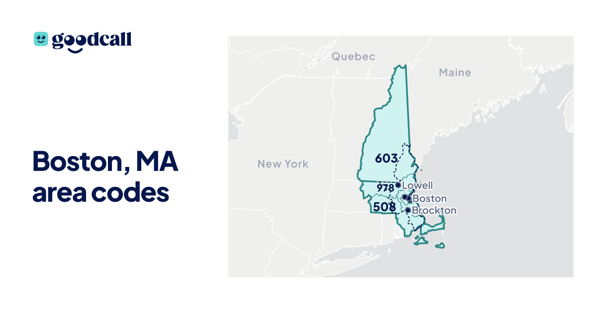 Boston, MA area codes