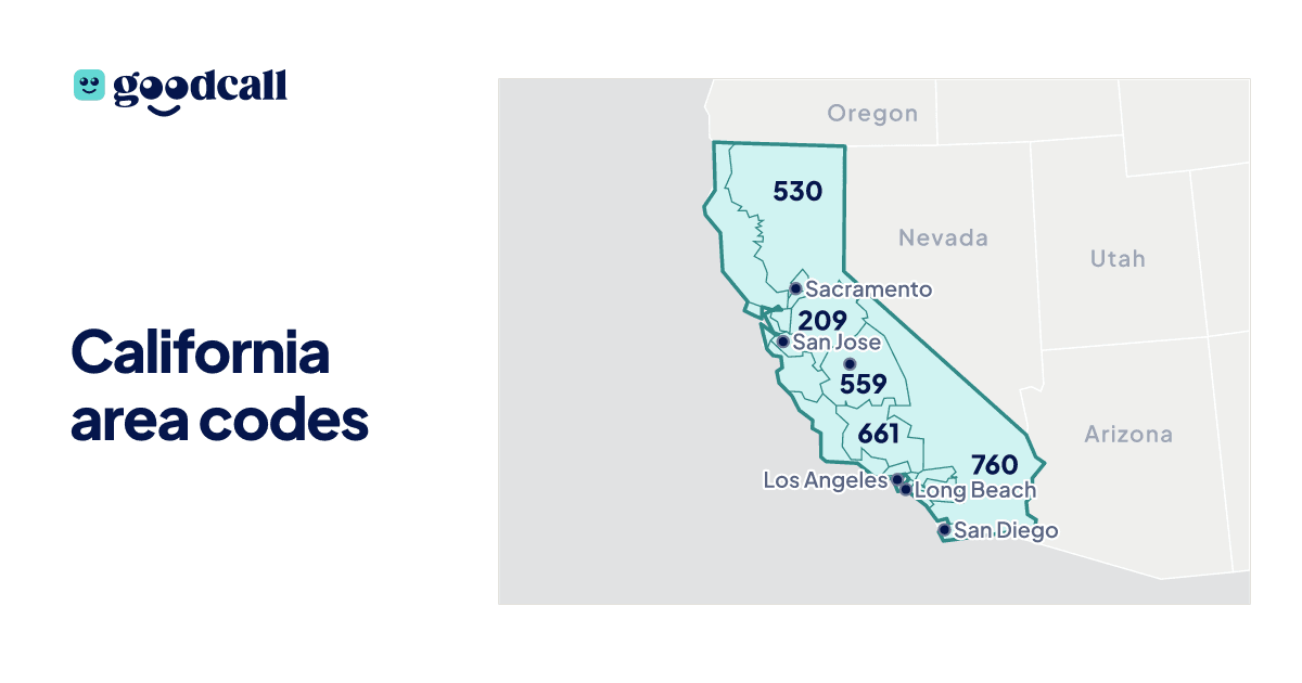 California area codes