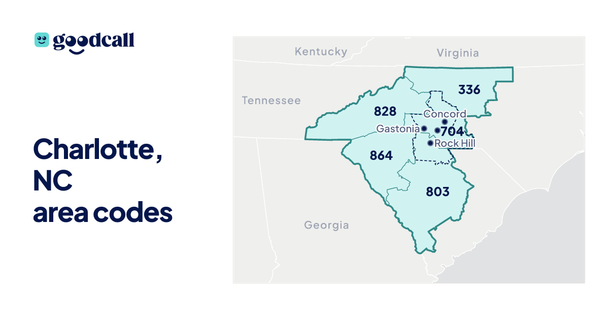 Charlotte, NC area codes