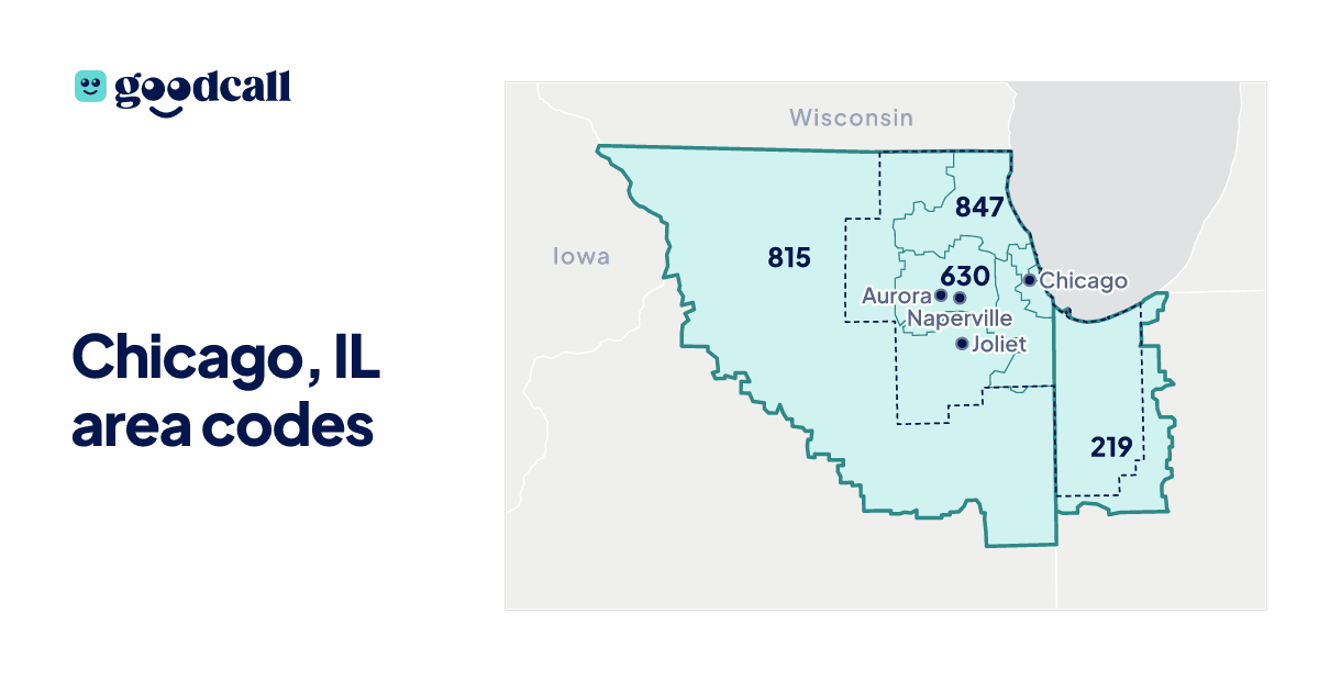 Chicago, IL area codes