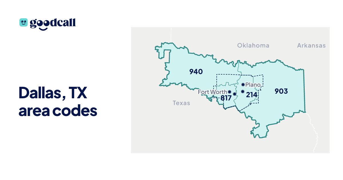 Dallas, TX area codes