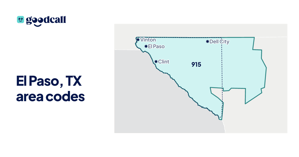 El Paso, TX area codes