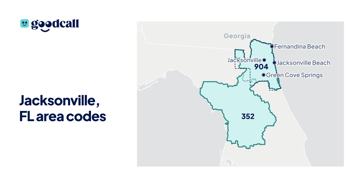 Jacksonville, FL area codes
