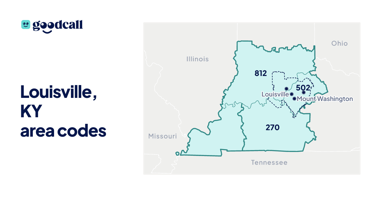 Louisville, KY area codes