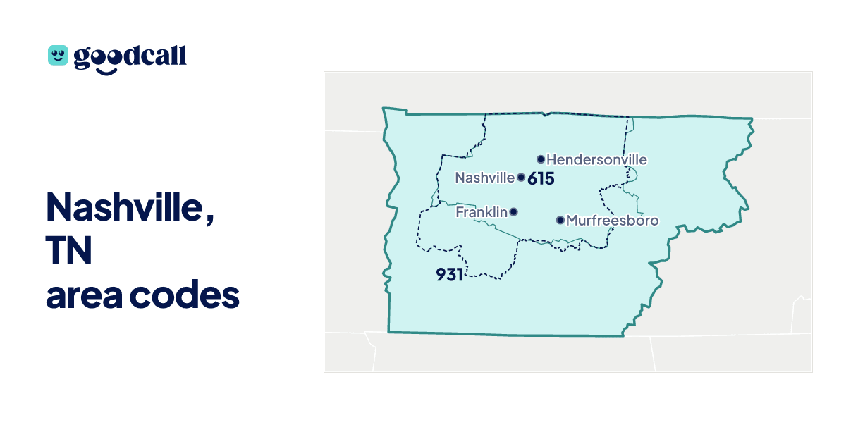 Nashville, TN area codes