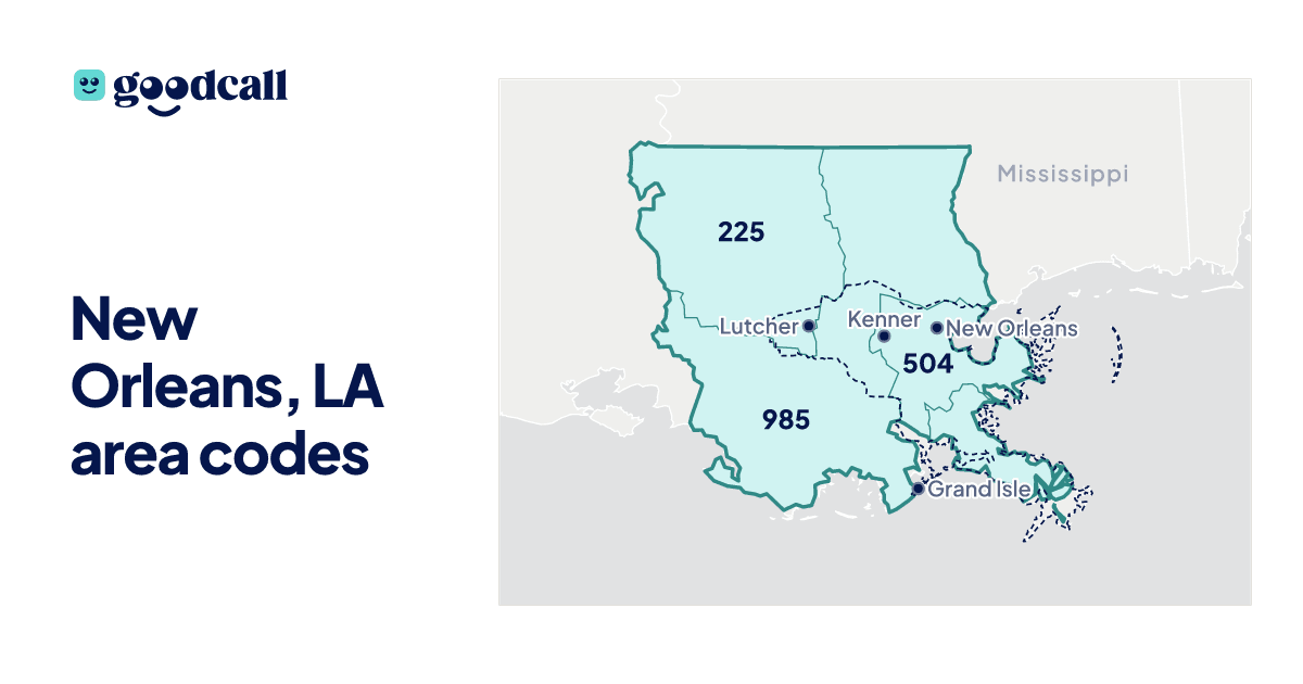New Orleans, LA area codes