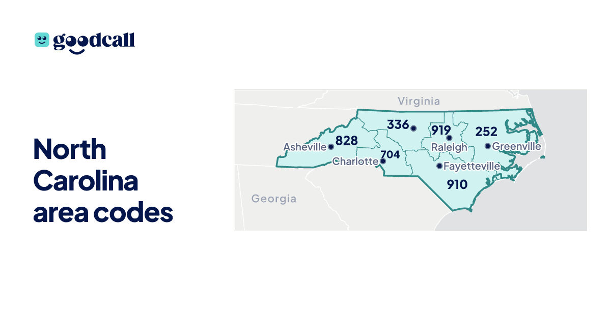 North Carolina area codes