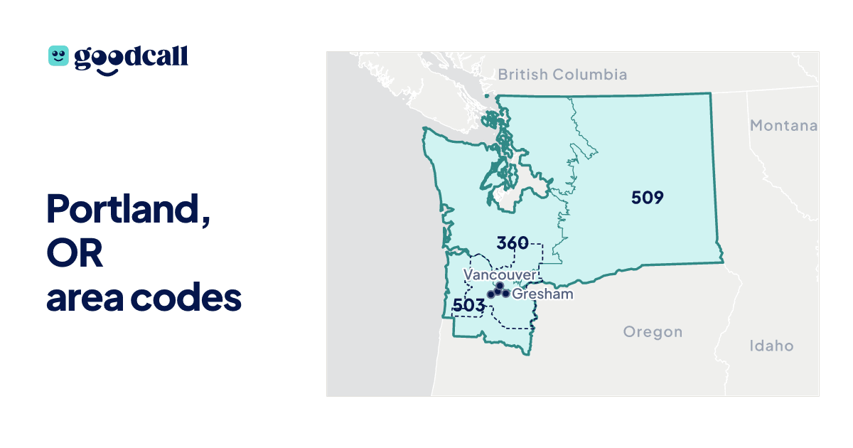 Portland, OR area codes