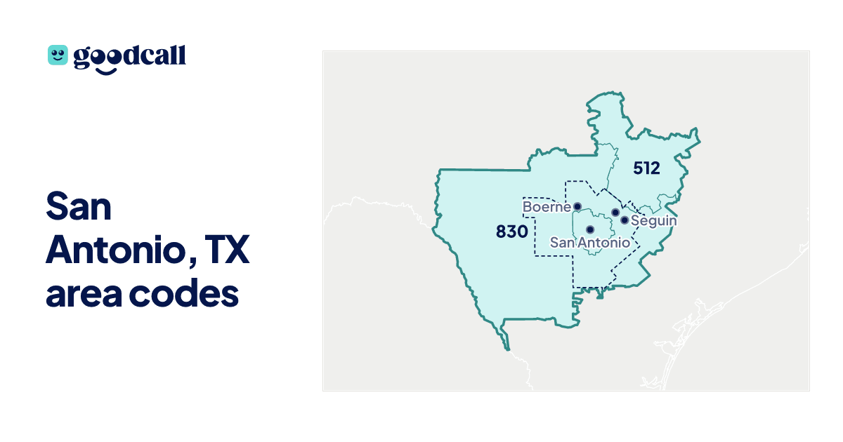 San Antonio, TX area codes