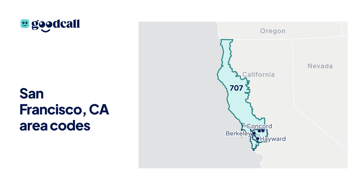 San Francisco, CA area codes