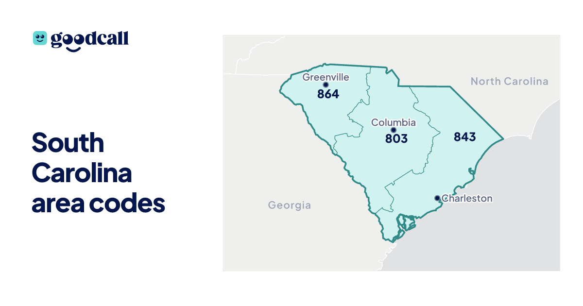 South Carolina area codes