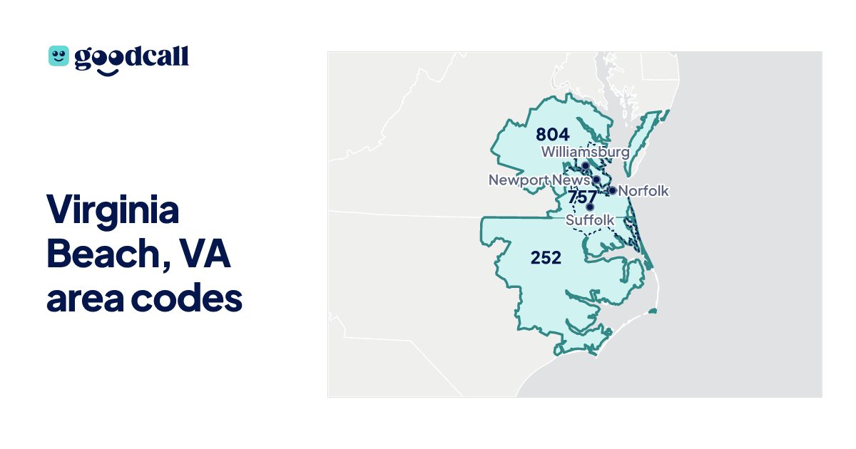 Virginia Beach, VA area codes