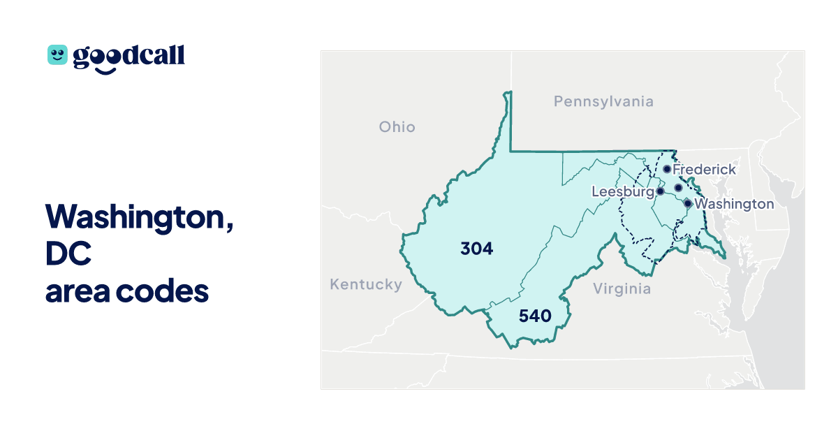 Washington, DC area codes