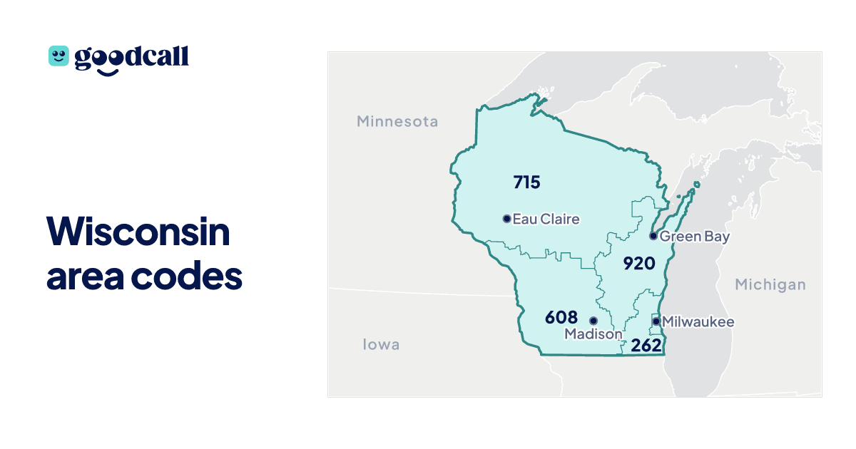 Wisconsin area codes